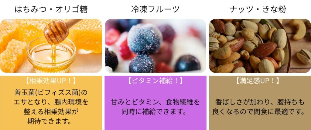 プレーンヨーグルトにお勧めのトッピング3選を表した図解
